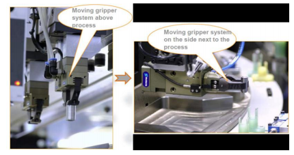 机械清洁度设计规范