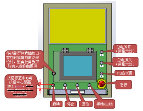 人机界面设计要求