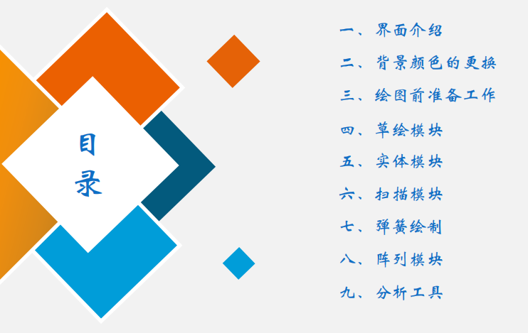 CREO基础全套资料