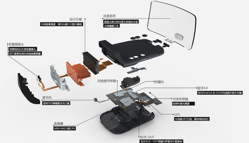 塑胶产品结构设计准则—推荐下载