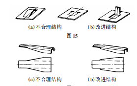钣金件结构设计准则