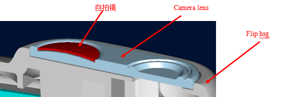 标准设计说明—自拍镜