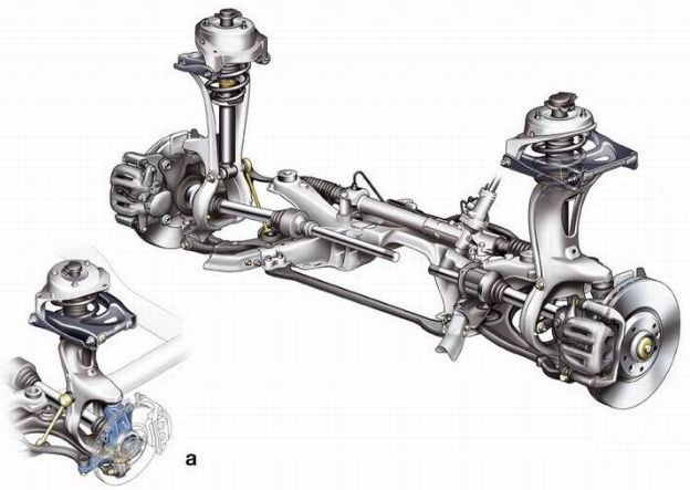 机械设计中的结构要素、基本要求和准则
