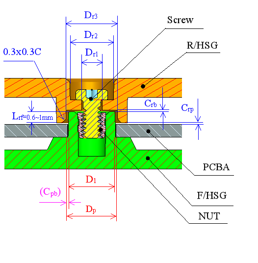 标准设计说明——塑胶壳体