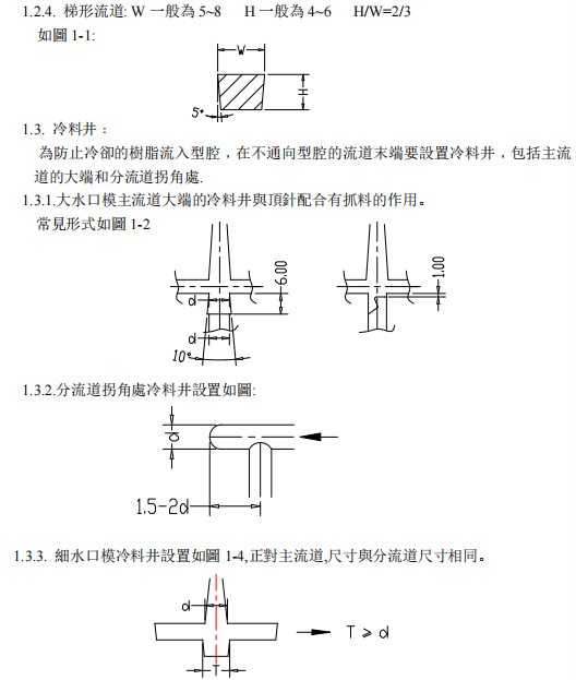 塑胶模具设计标准