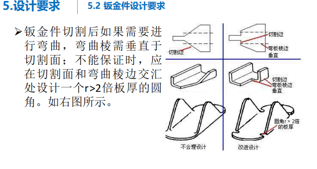 电子产品结构设计规范