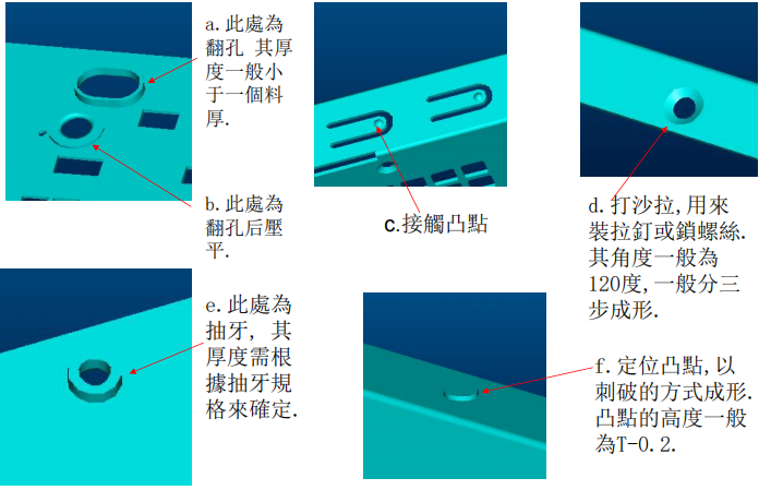 电子产品五金件结构设计知识