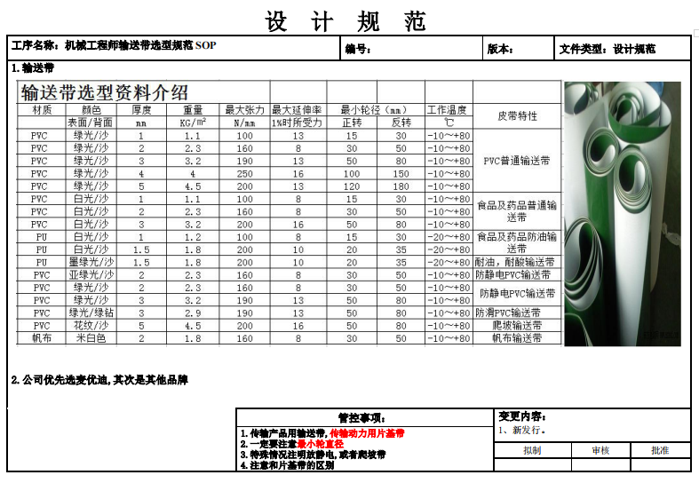 机械工程师输送带选型规范