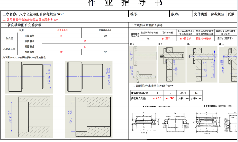 尺寸公差与配合选择参考规范