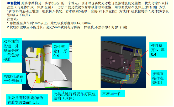 手机防水结构设计规范
