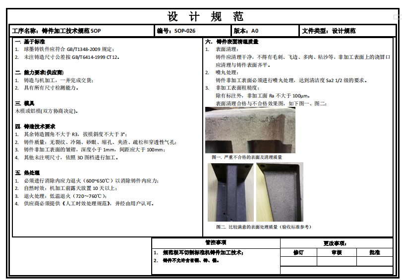 铸件加工技术规范
