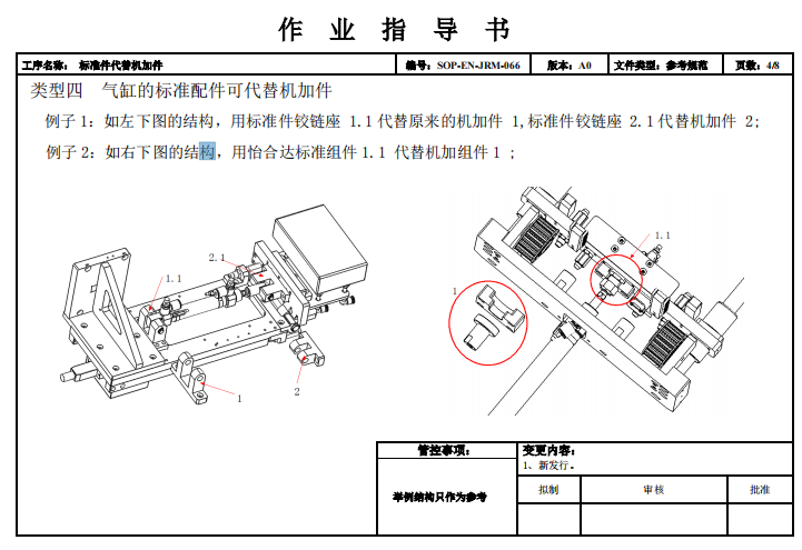 标准件代替机加件