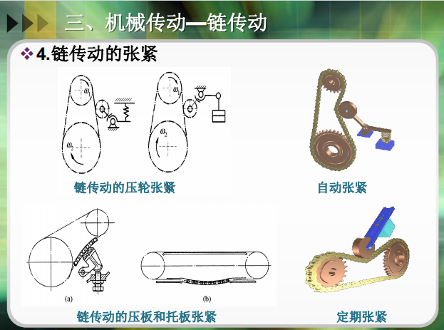 机械连接与传动