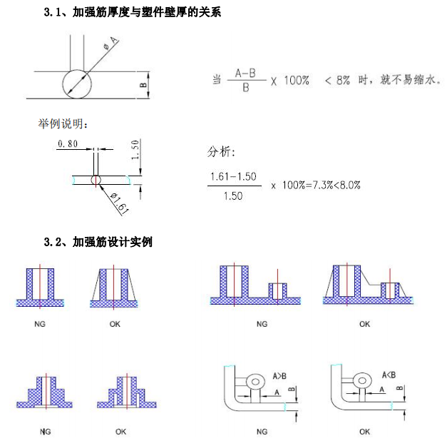 塑胶产品结构设计注意事项