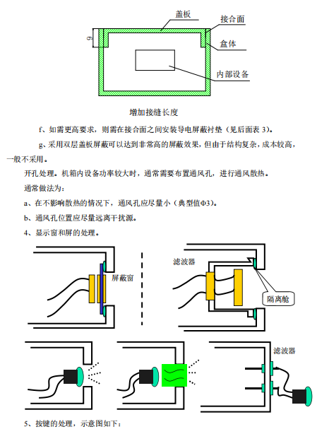 结构设计规范EMC