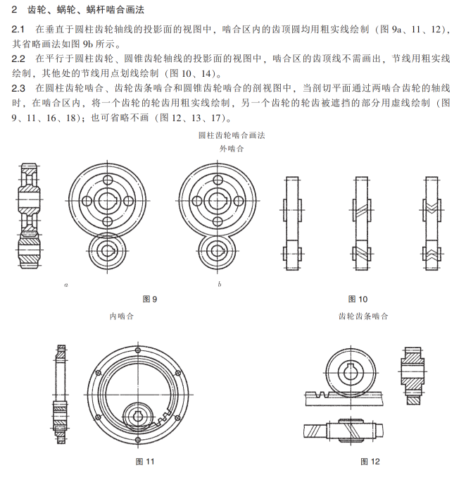 机械制图齿轮画法