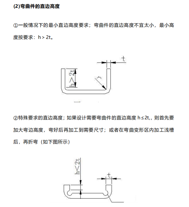 钣金件结构设计规范系列-折弯