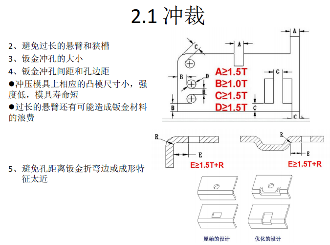 钣金件的结构设计