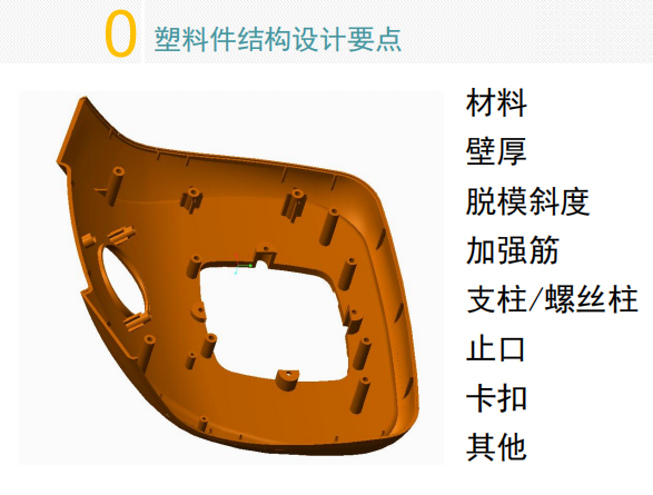 塑料件结构设计及材料选取