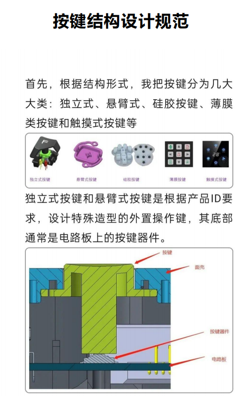 按键结构设计规范