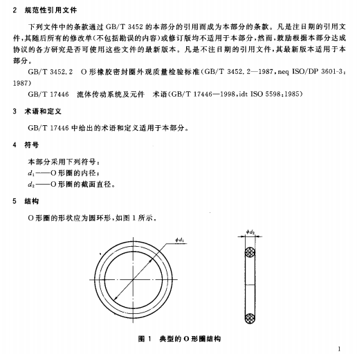 O形圈系列及公差