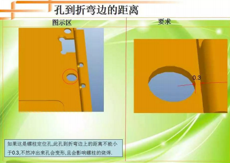 手机五金结构设计规范