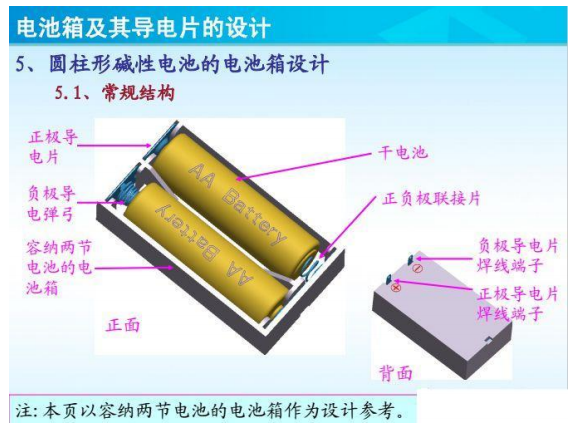 设计指南丨电池箱及其导电片的设计