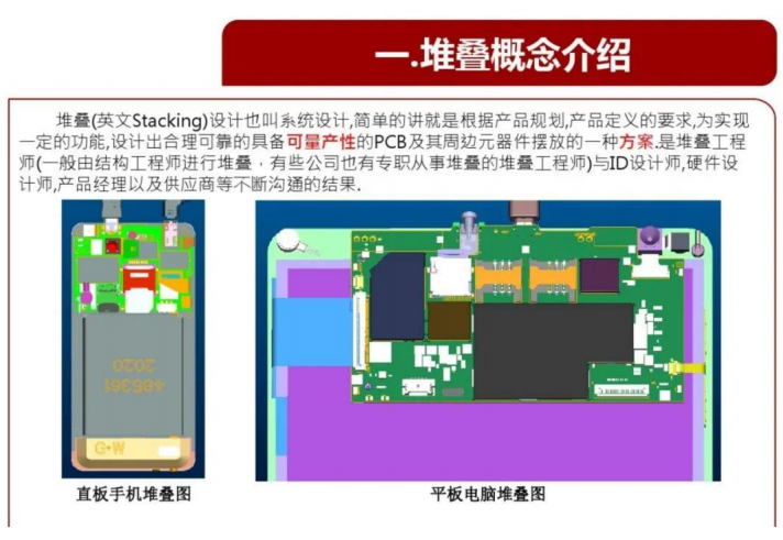 产品堆叠设计指南