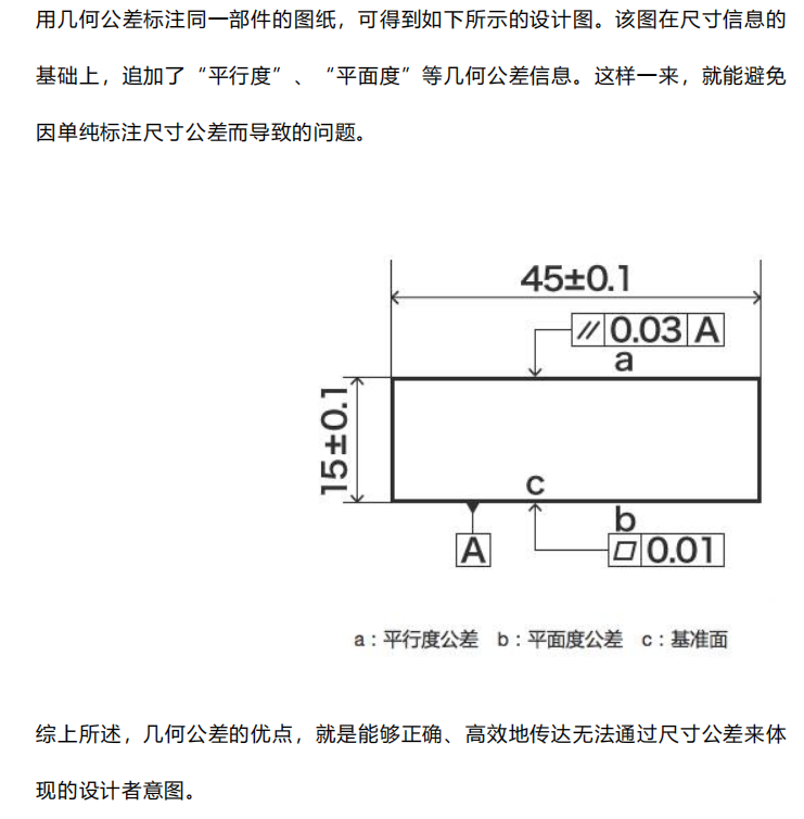 几何公差标注规范