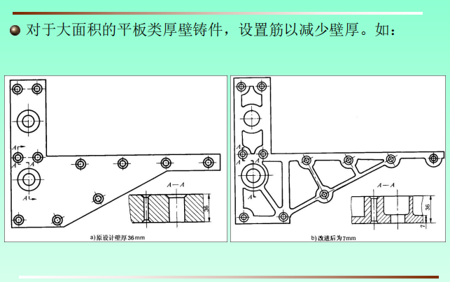 铝合金压铸结构设计规范