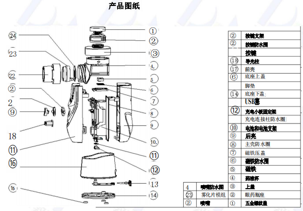 结构设计案列-医疗雾化器