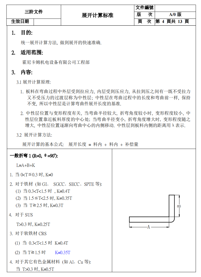 钣金展开计算标准