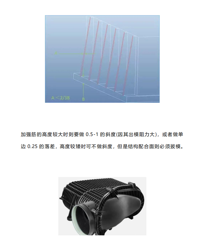 塑胶产品结构设计知识点