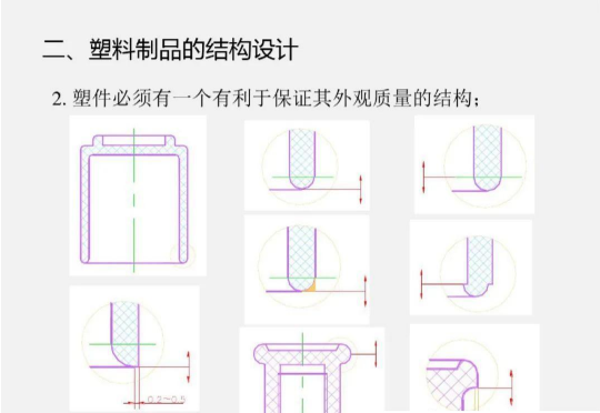 塑胶件结构设计规范