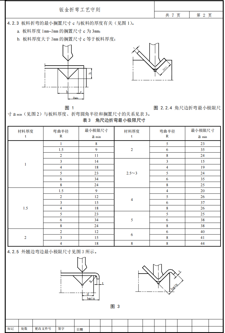 钣金折弯工艺守则