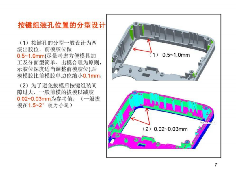 手机产品结构设计规范