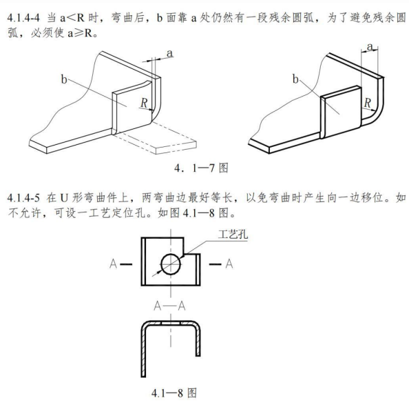 钣金件和塑胶件的制造工艺性