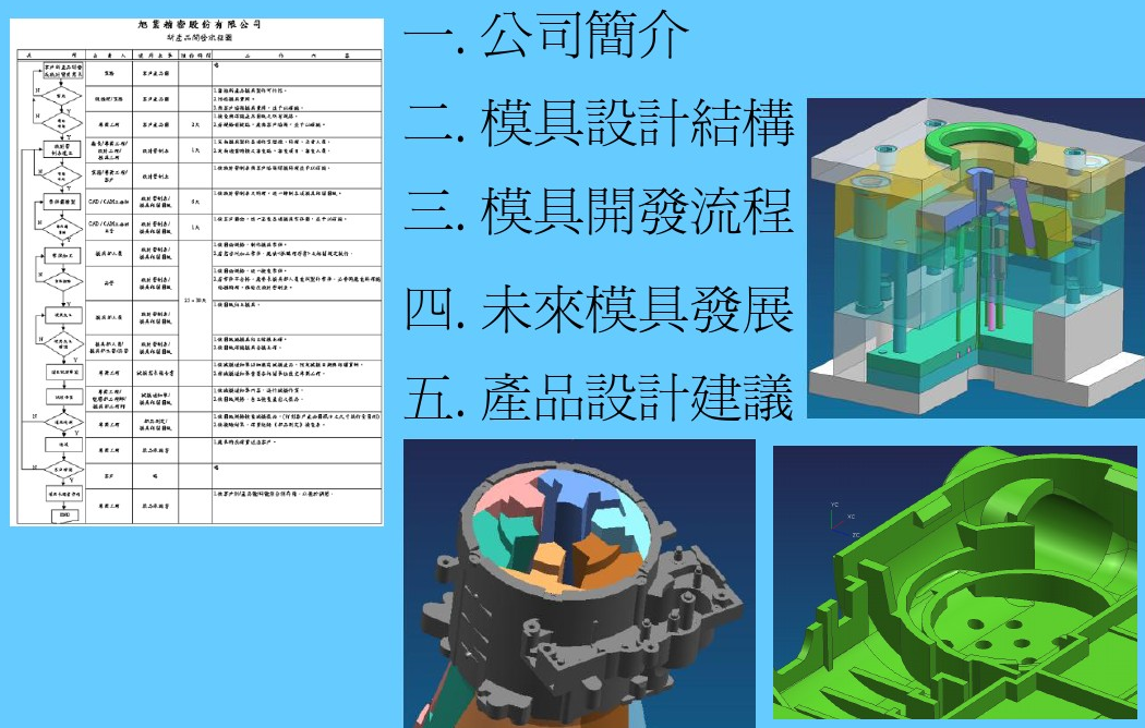 塑胶模具结构介绍及应用