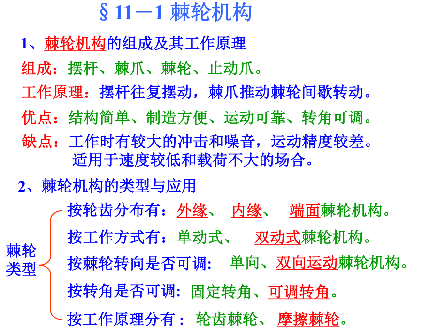 第11章-其它常用机构及其设计