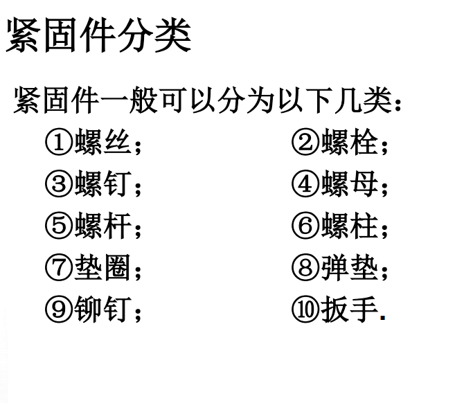 螺丝的基础知识