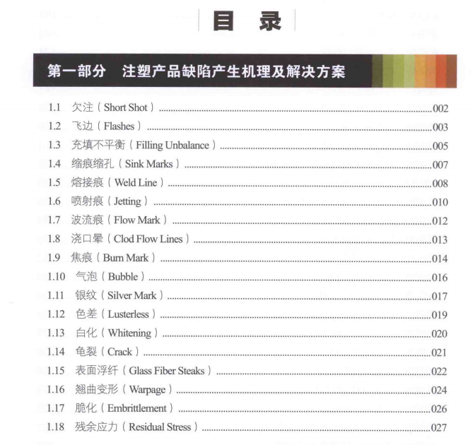 注塑产品缺陷机理及解决方案100例