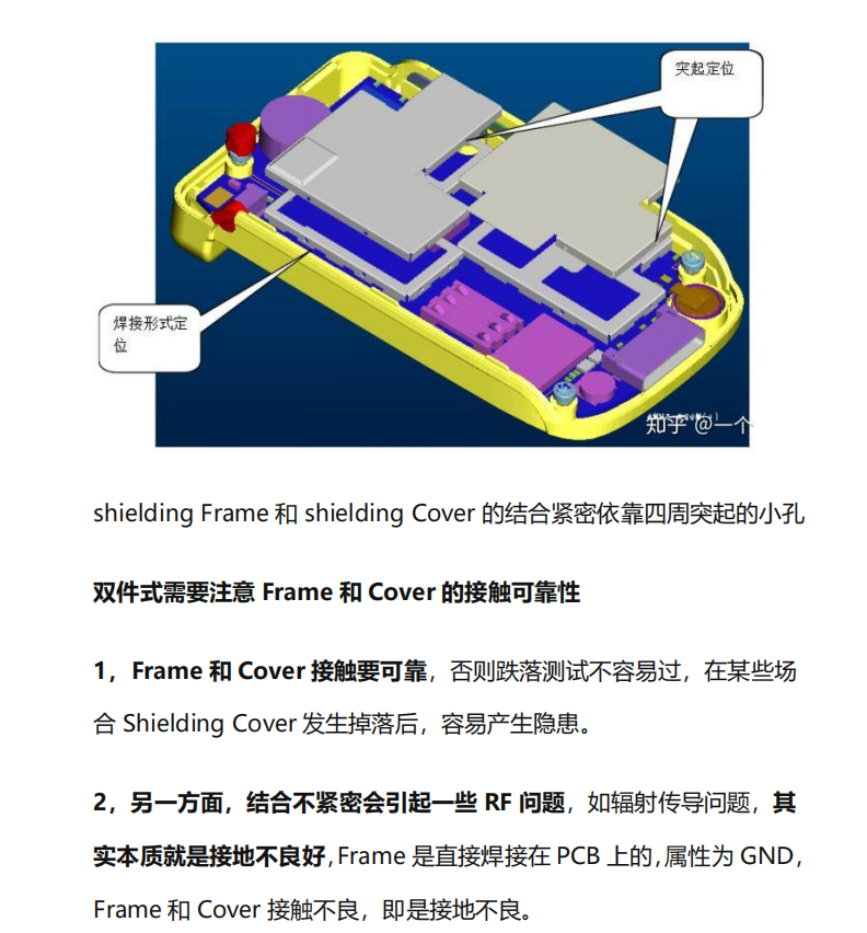 屏蔽罩结构类型