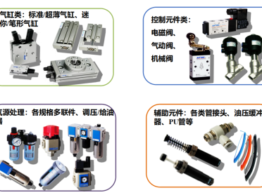 自动化设计标准件选型概要—推荐下载