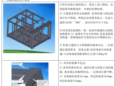 机架设计参考规范