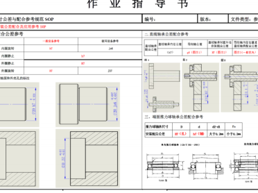 尺寸公差与配合选择参考规范