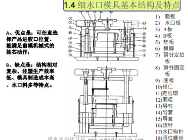 塑胶模具的基本结构