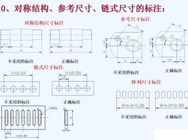 机械制图常见错误