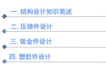 产品结构设计-结构工程师必备