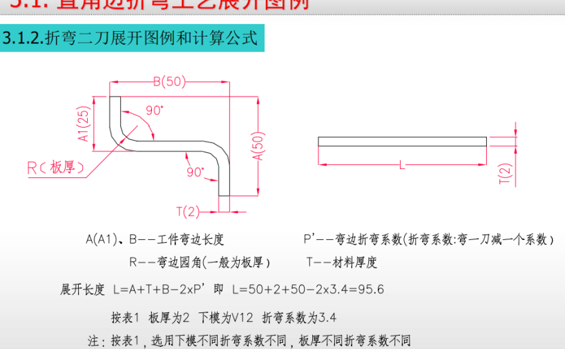 钣金工艺展开设计技术培训教程