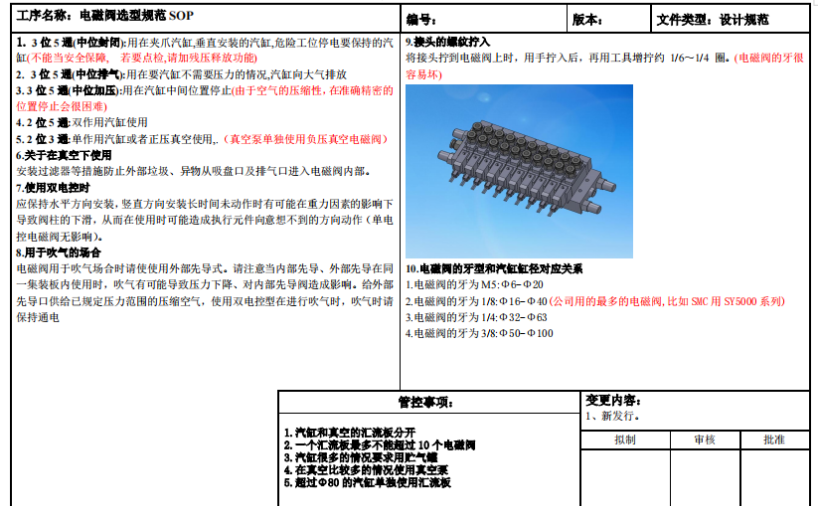 电磁阀选型规范